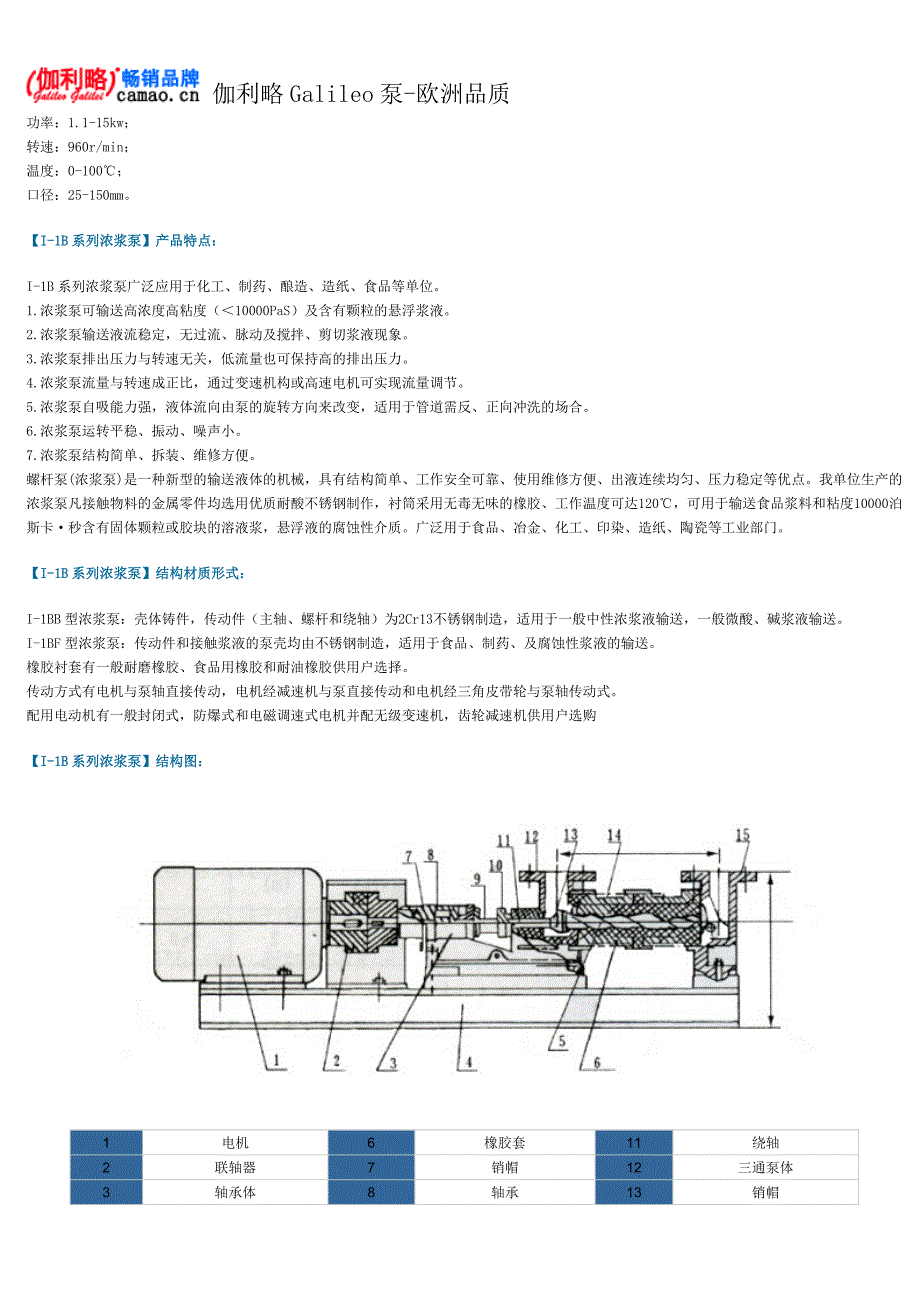 浓浆泵型号及参数_第2页