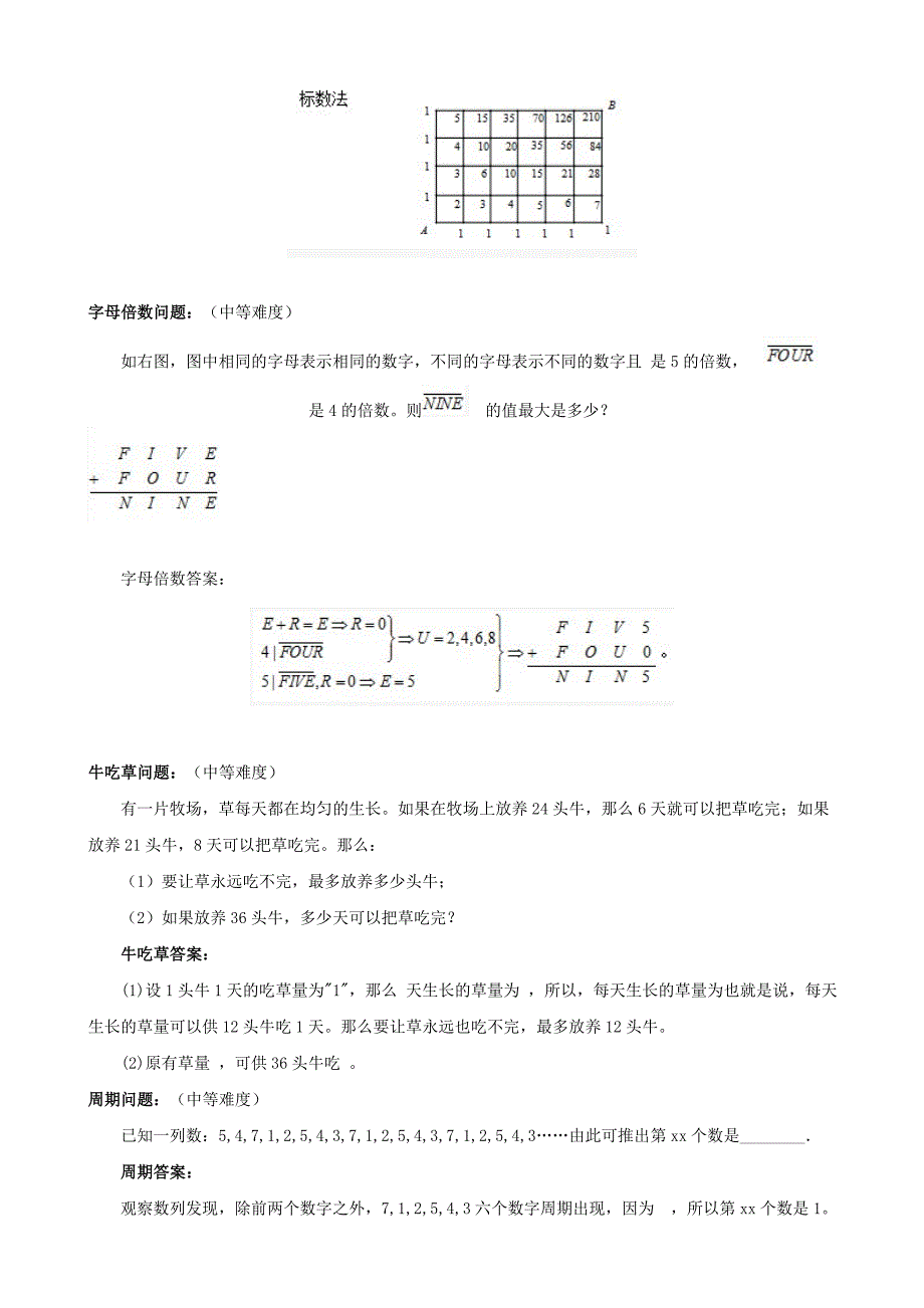 小学五年级数学中等难度练习题二_第3页