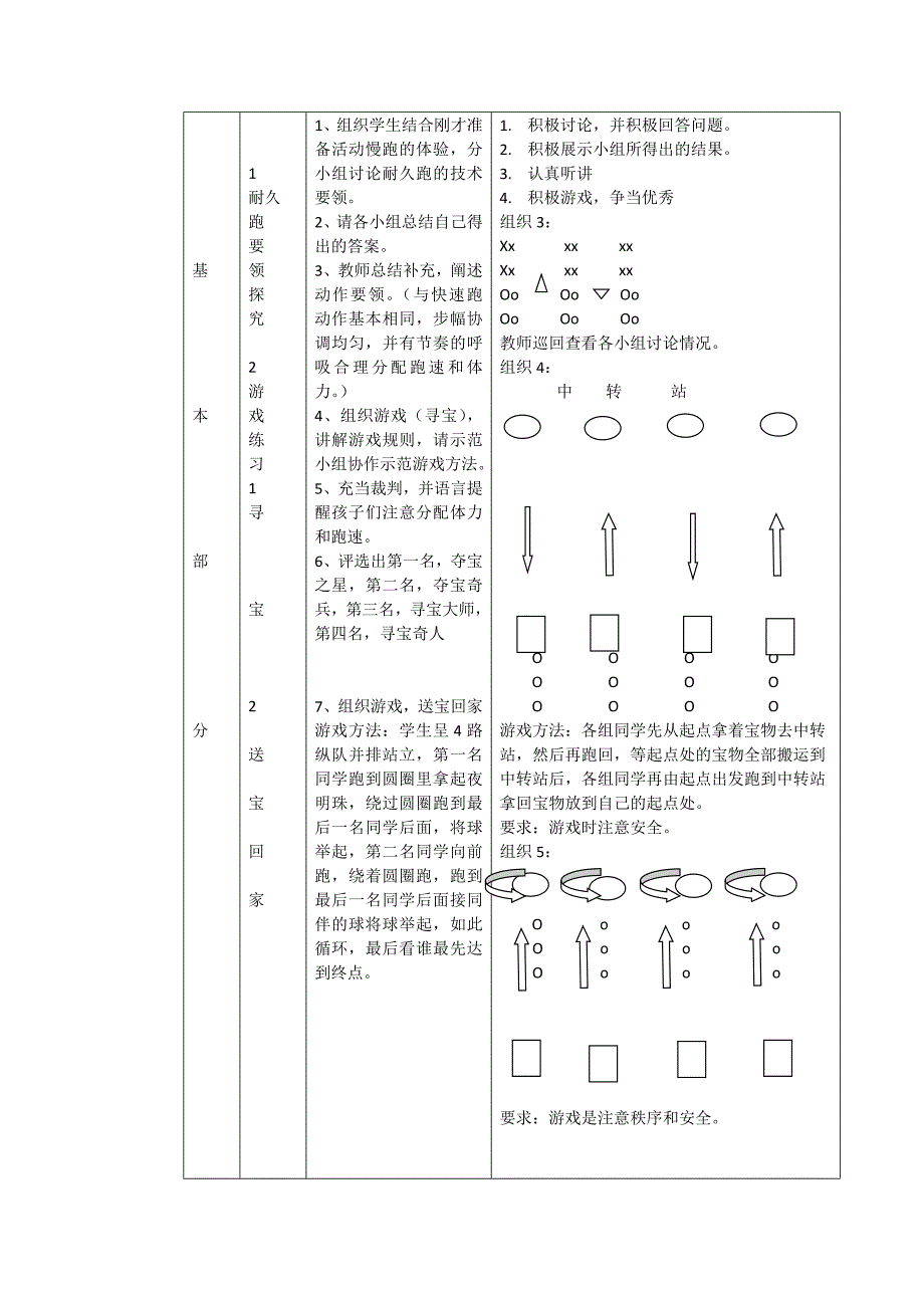 小学体育与健康耐久跑教学设计.doc_第4页