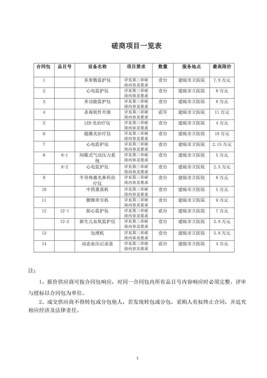 福建省建瓯市立医院采购项目竞争性磋商文件.doc_第5页