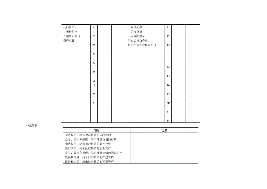 农业专业合作社常用帐表_第4页