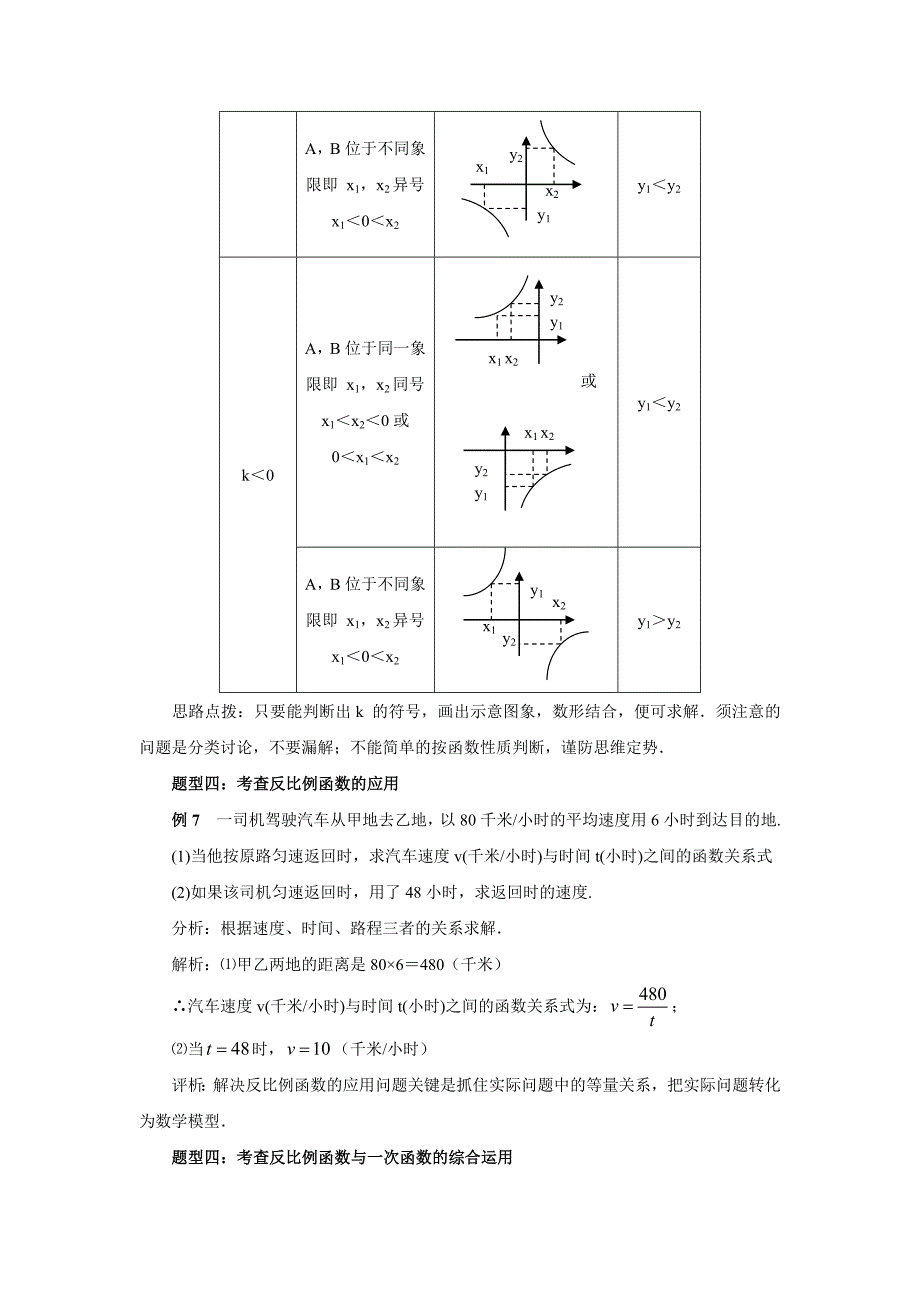 最新中考数学复习：反比例函数题型聚焦_第4页