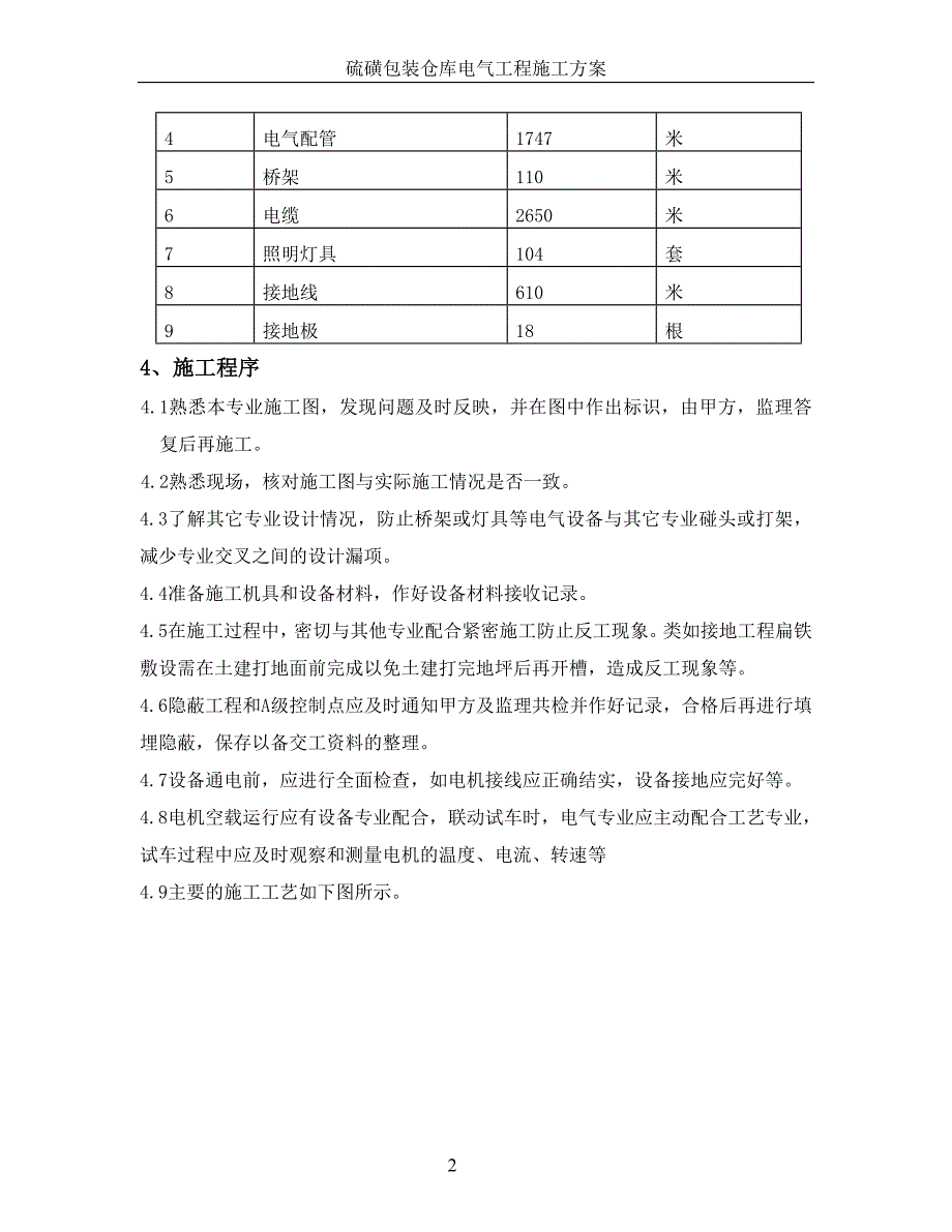 硫磺包装仓库电气施工方案_第3页