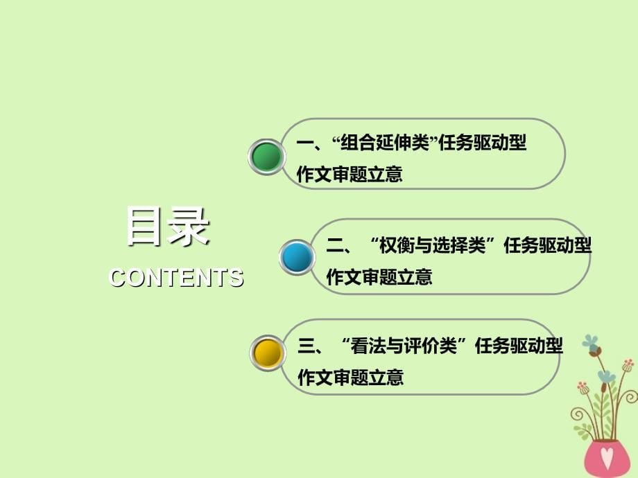 （全国通用版）2019版高考语文一轮复习 专题十二 作文 第一编 审题准 立意高-先声夺人最重要 第1讲 任务驱动型作文的审题立意课件_第5页