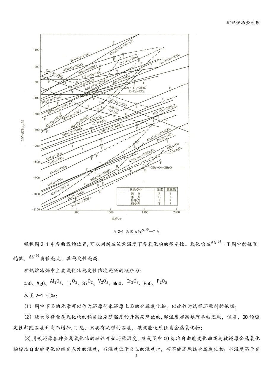 矿热炉冶金原理_第5页