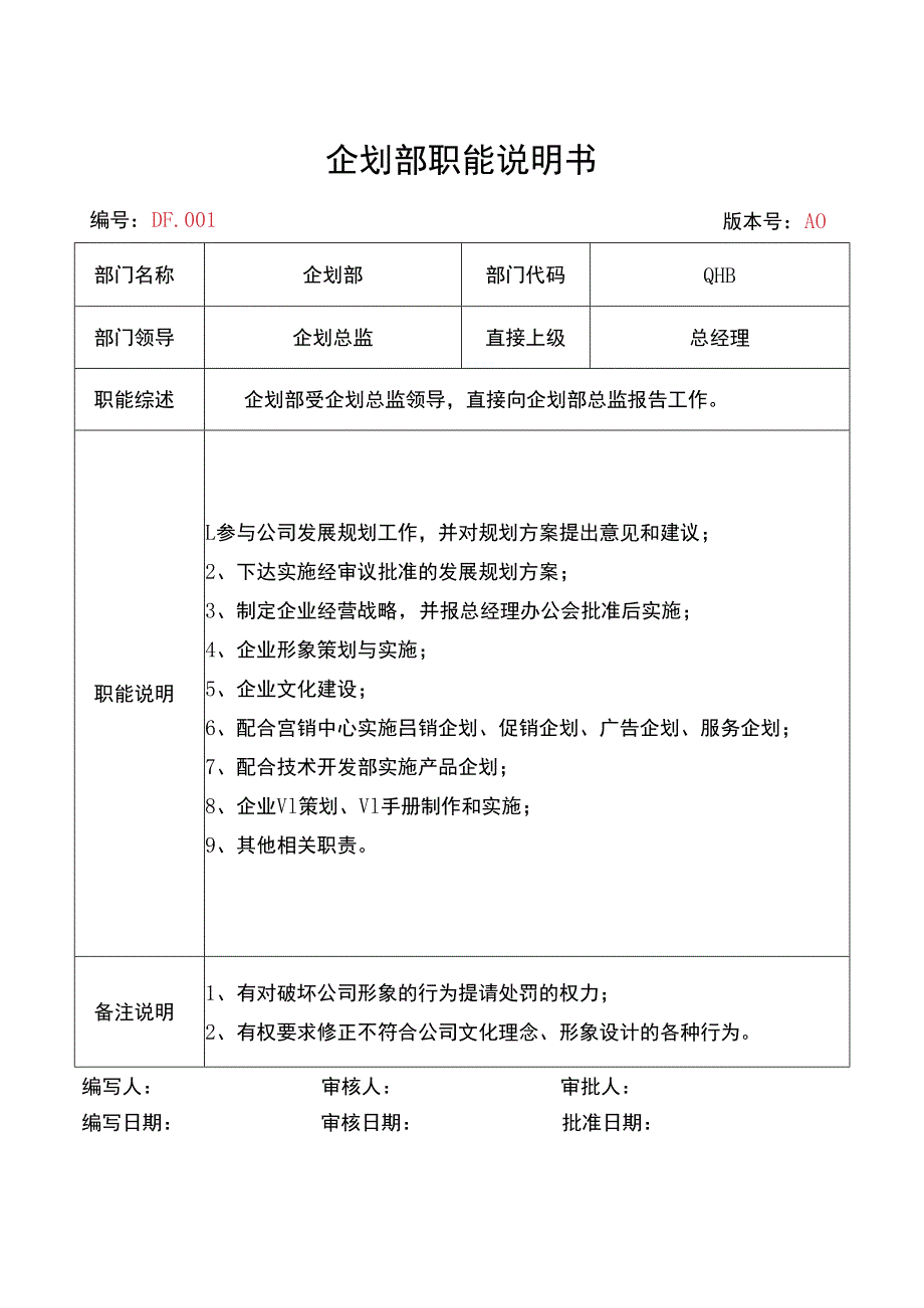 企划部职能说明书_第1页