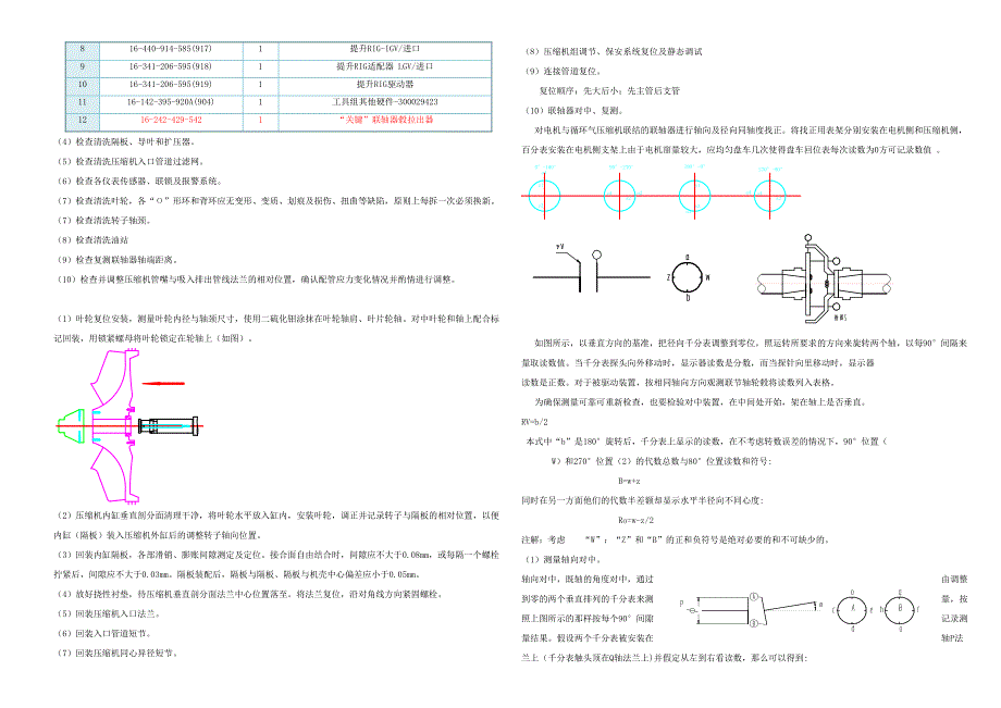 PE循环气压缩机组检修施工方案_第4页