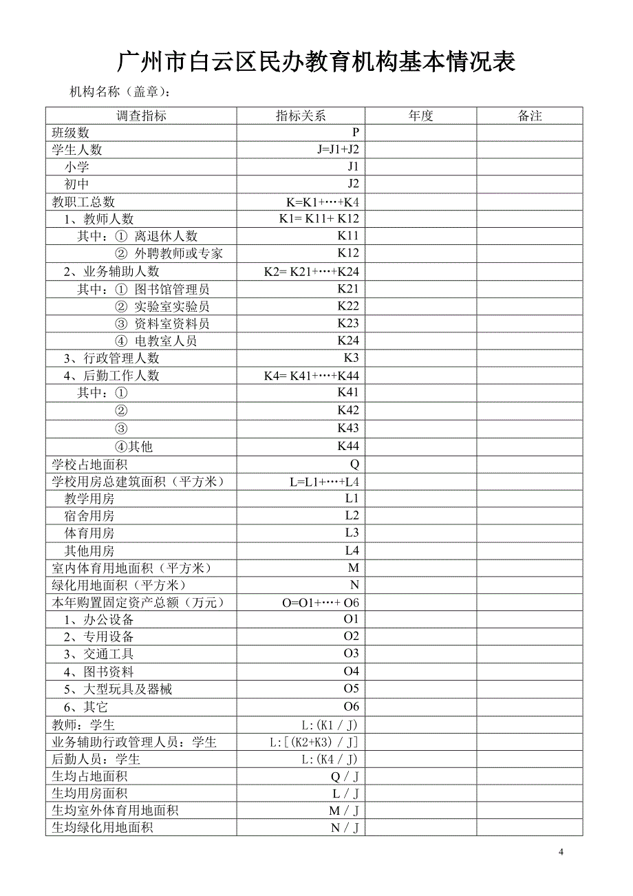 精品资料2022年收藏民办学校与成本核算_第4页