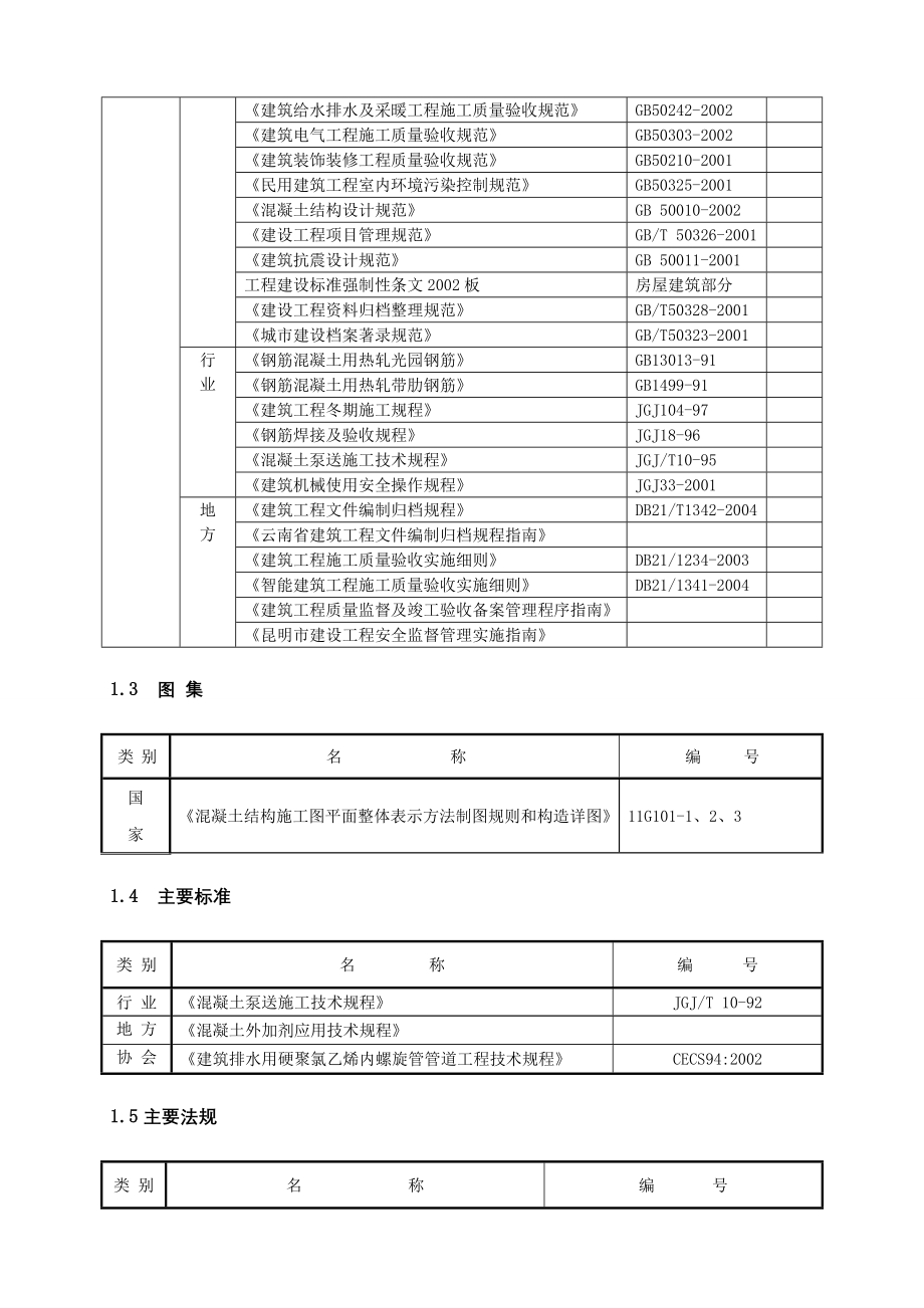 金色阳光城一期工程施工组织设计_第2页