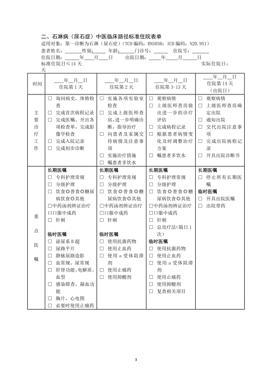 石淋（尿石症）中医临床路径2018版_第3页