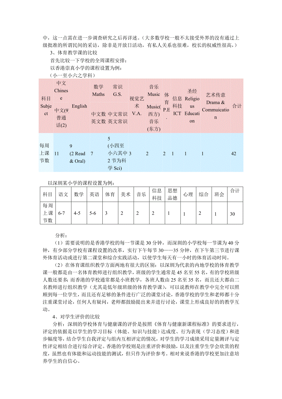 深圳与香港学校(小学)《 体育与健康》 教学比较_第3页