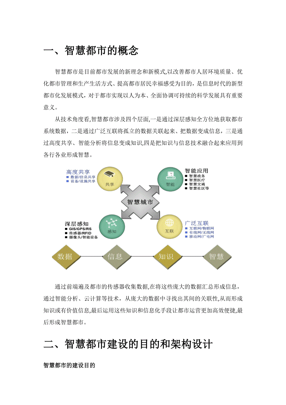 智慧城市建设思路_第1页