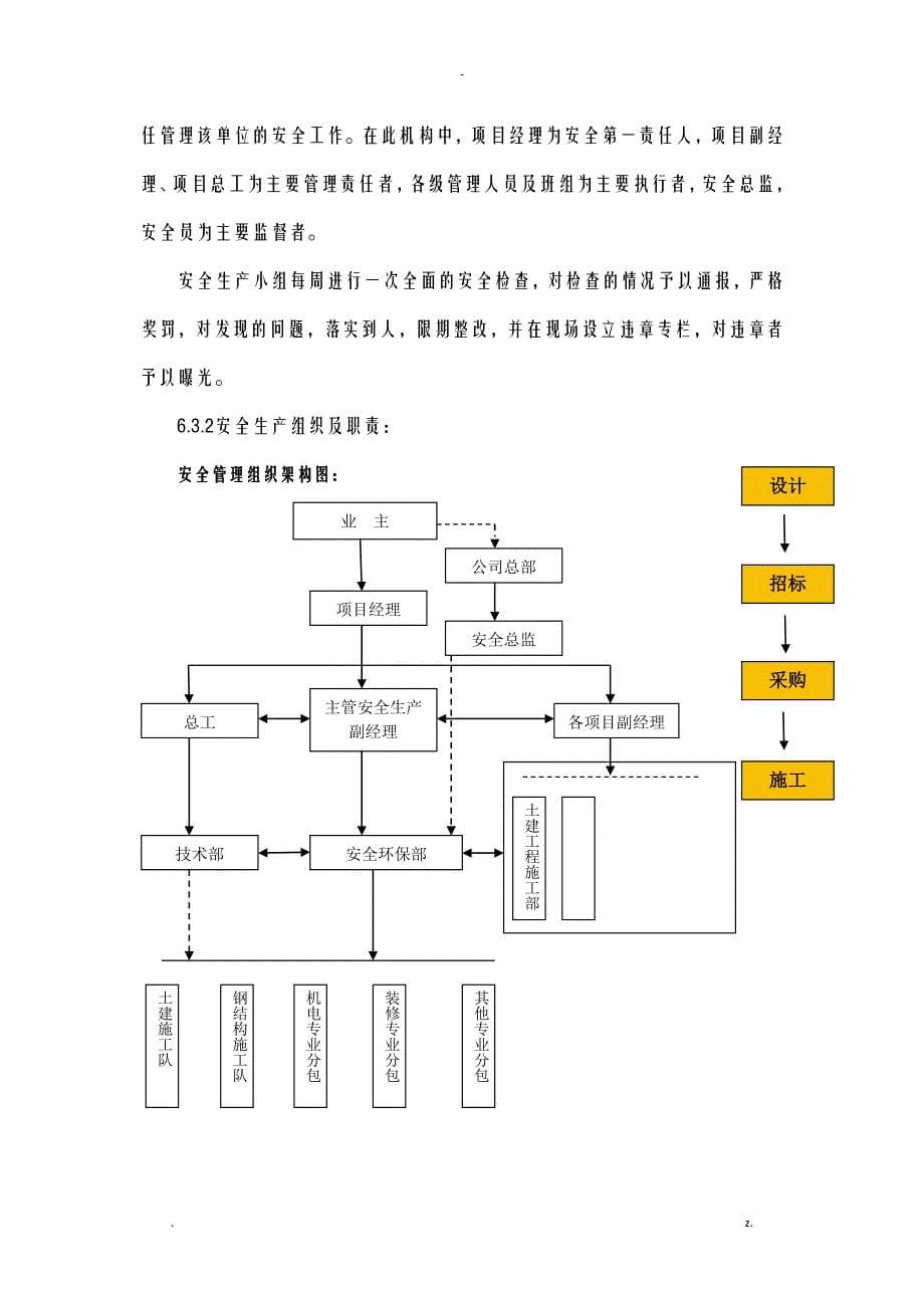 项目工程总承包EPC实施计划方案及对策_第5页