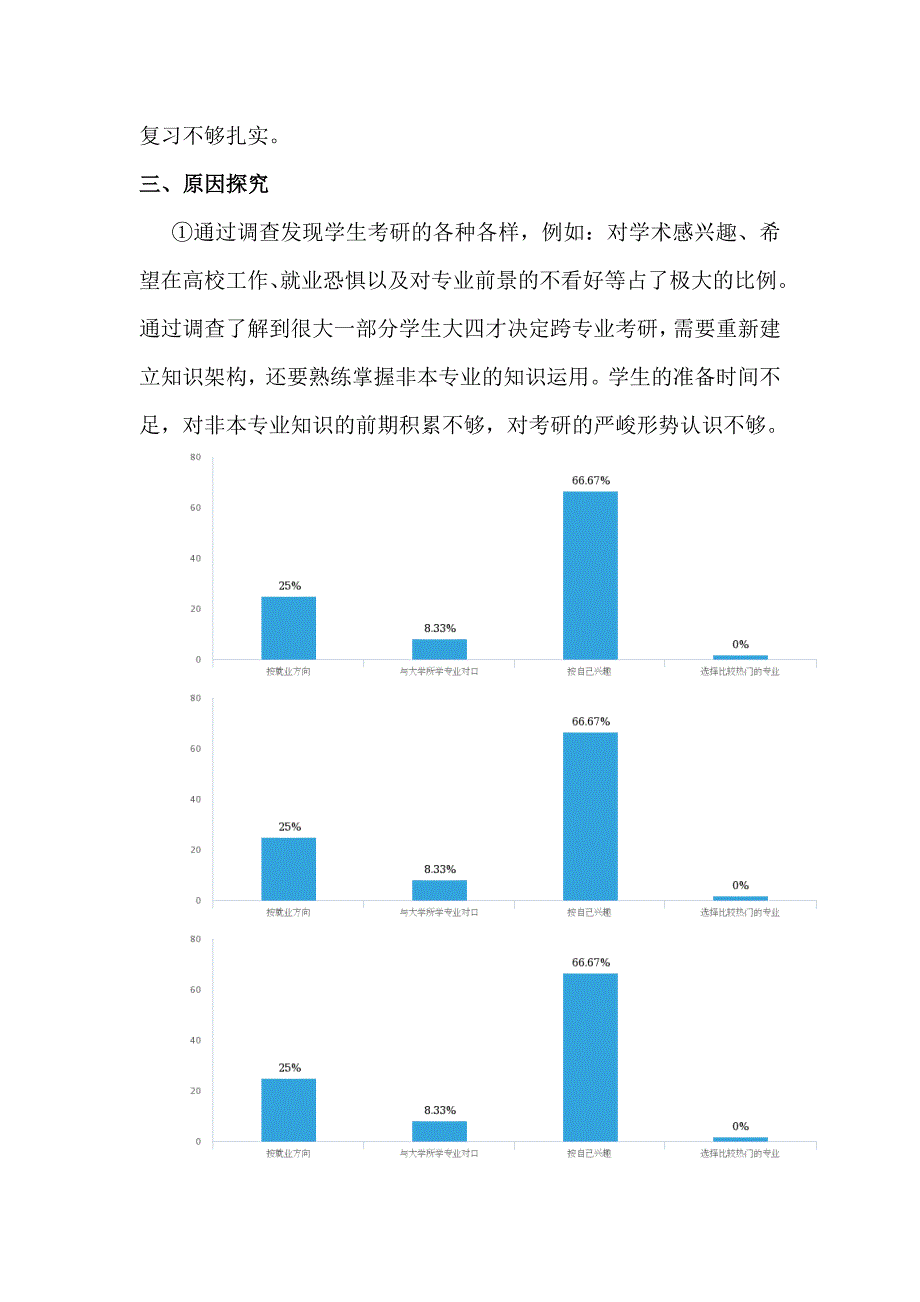 考研分析报告_第4页