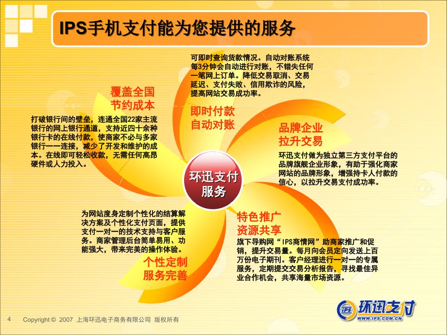 IPS手机支付服务介绍_第4页