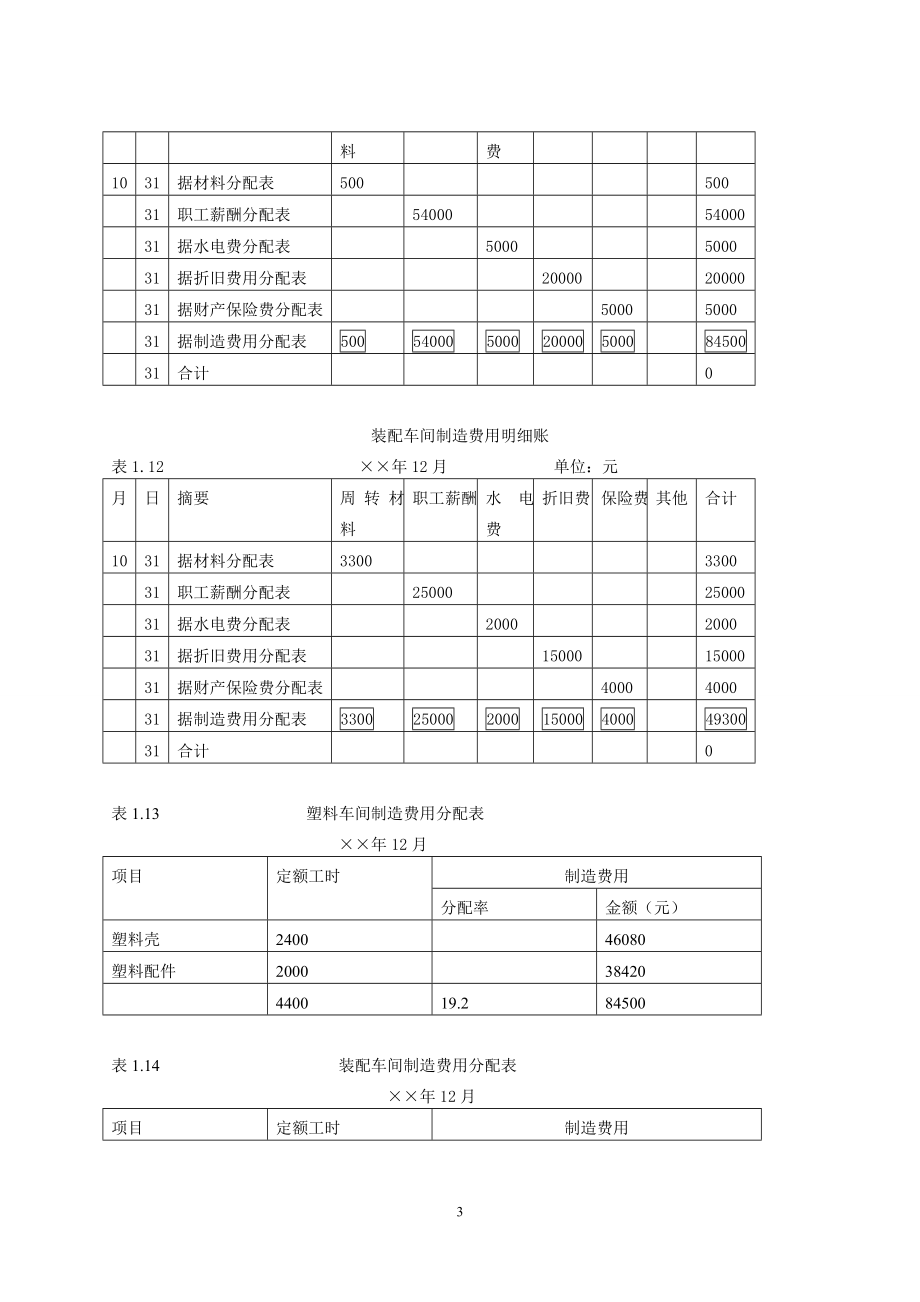 成本会计案例与实训(第四版)参考答案_第3页