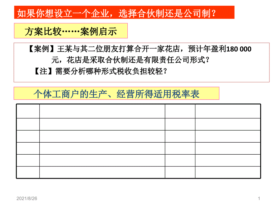 第一章税收筹划的基本理论课件PPT_第1页