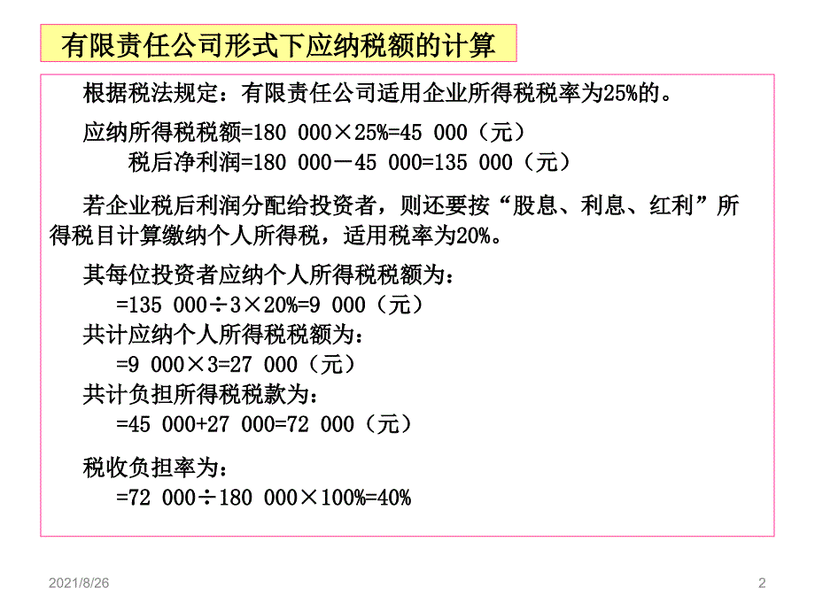 第一章税收筹划的基本理论课件PPT_第2页