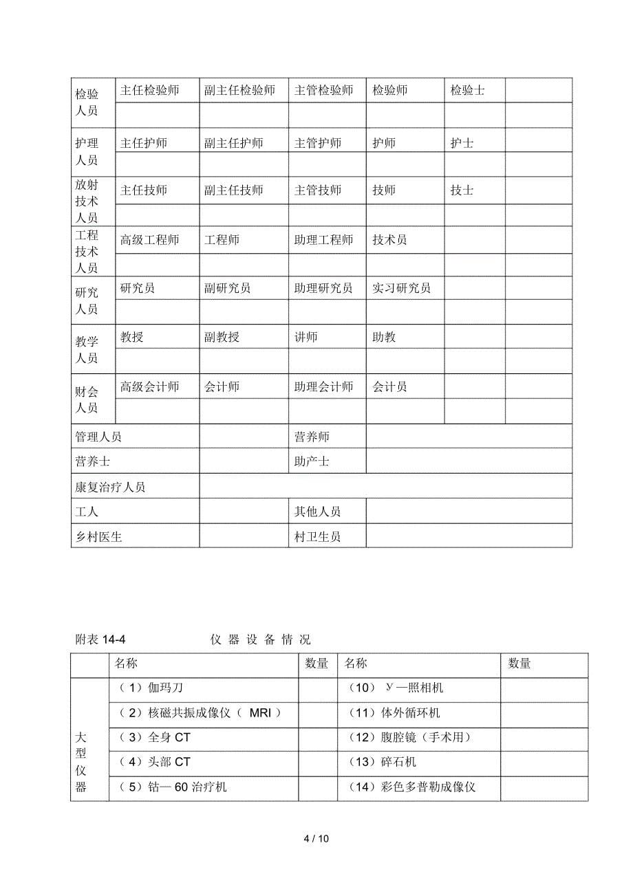 医疗机构校验申请书_第5页