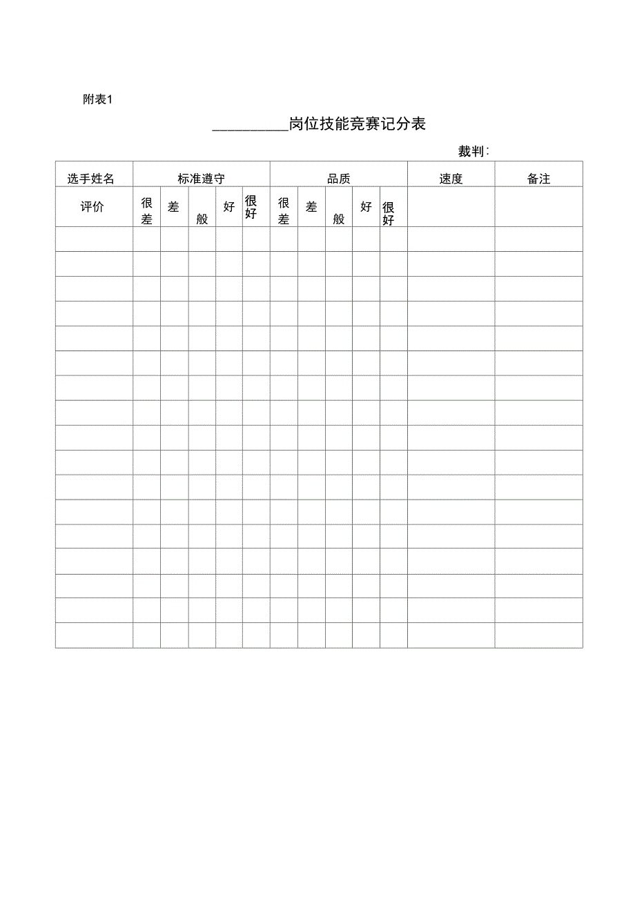 公司岗位技能竞赛方案_第4页