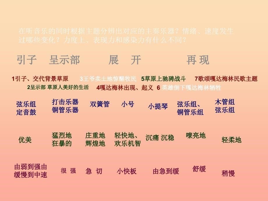 六年级音乐下册 第四单元《嘎达梅林》课件2 新人教版_第5页