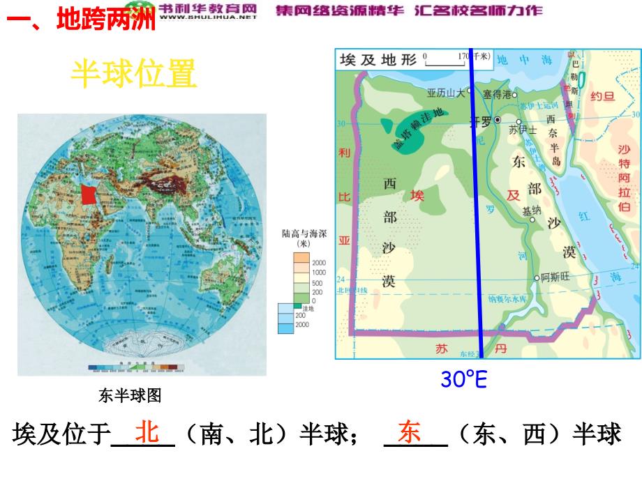 山东省泰安新泰市七年级地理下册第八章走近国家第二节埃及课件湘教版公开课教案课件_第4页