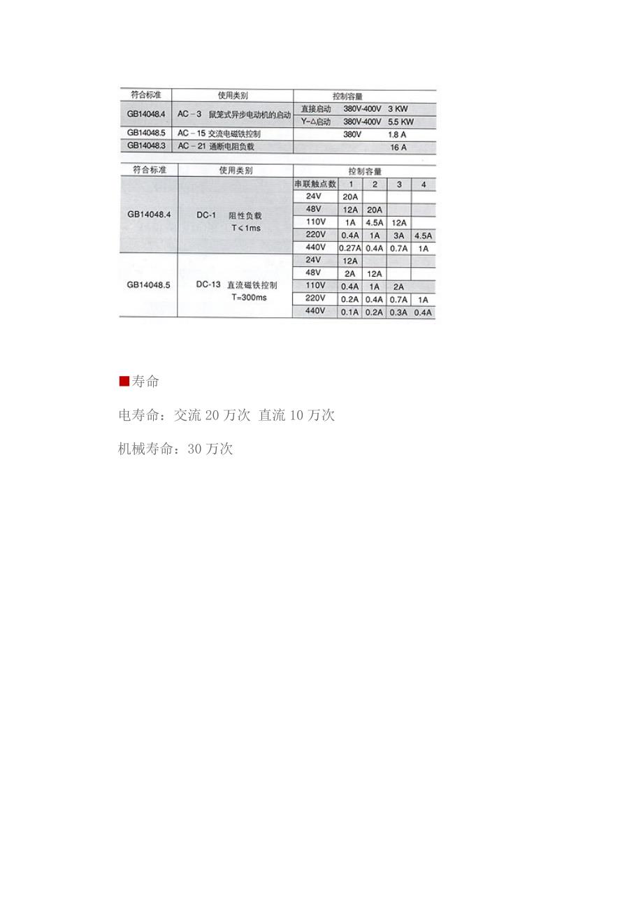 LW39系列万能转换开关_第2页