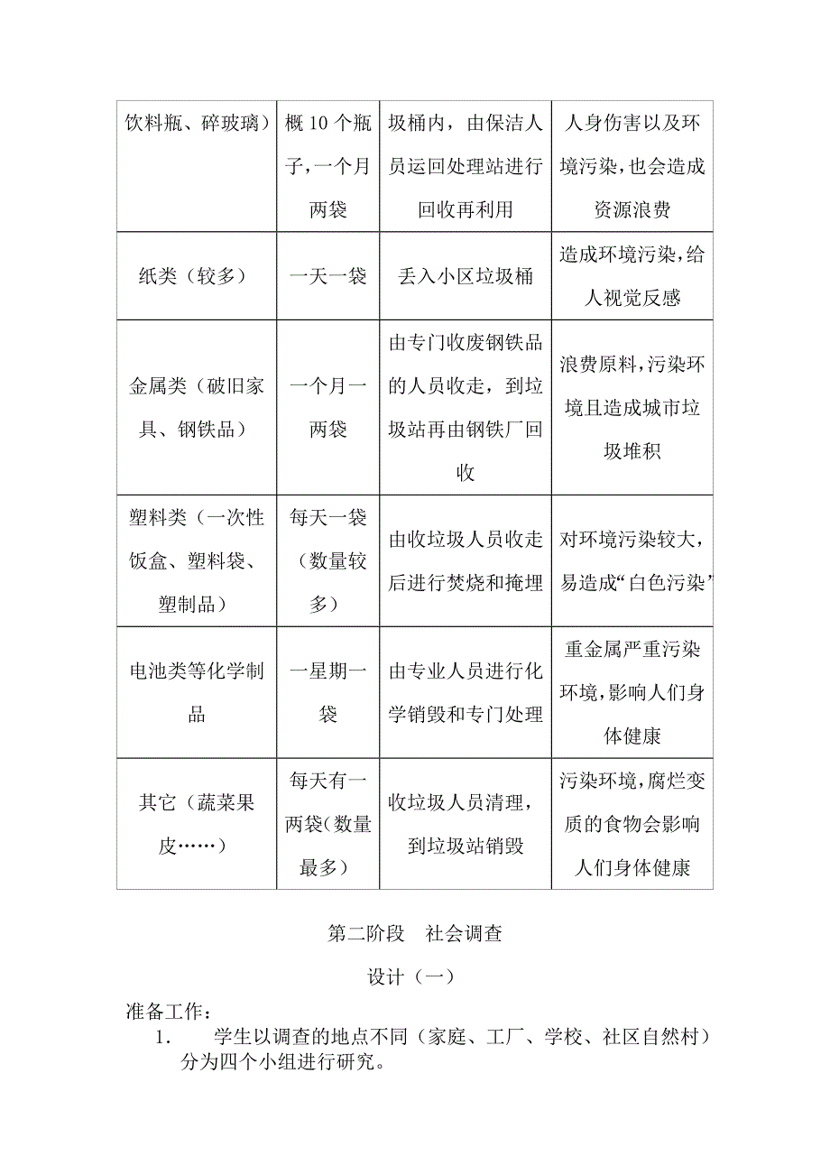 小学五年级身边的垃圾综合实践活动方案_第4页