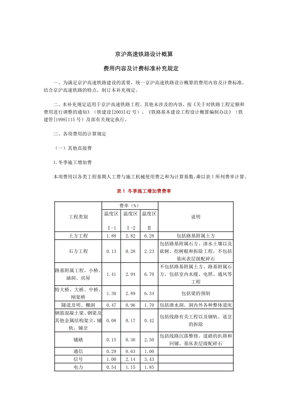 京沪高铁费用补充规定.doc_第2页