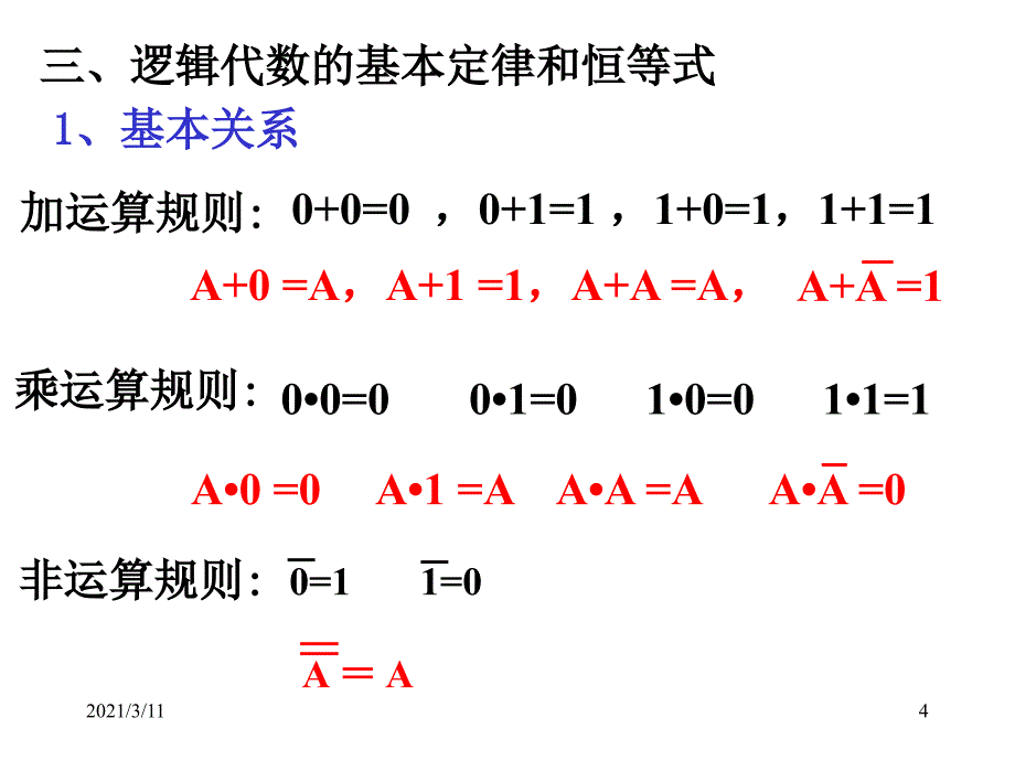 数字电路第2章-逻辑代数_第4页