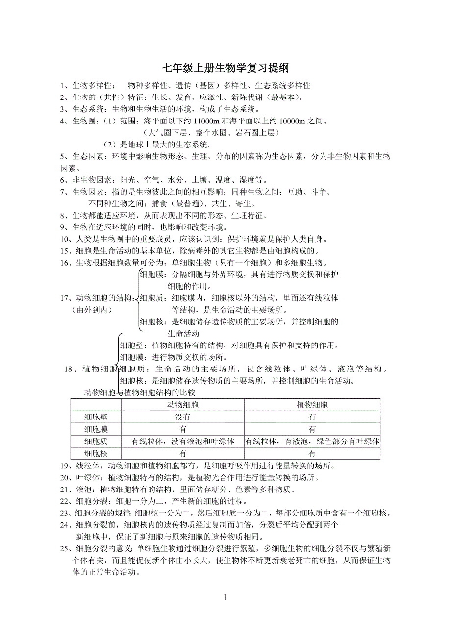 七年级上册生物学复习提纲.doc_第1页