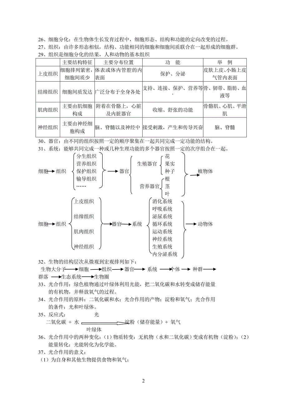 七年级上册生物学复习提纲.doc_第2页