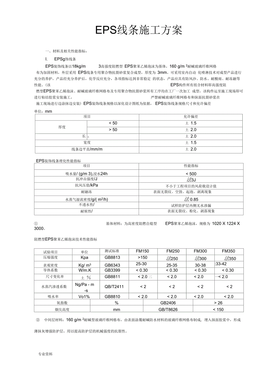 EPS线条施工组织设计与对策_第1页