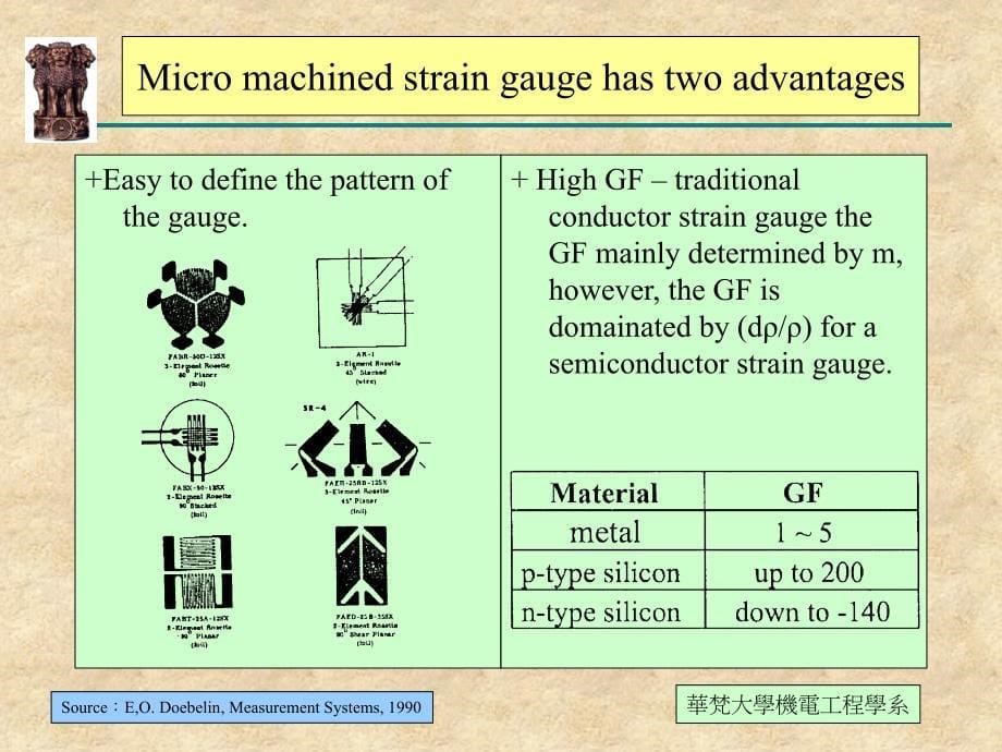 基礎課程名稱：微製造工程導論_第5页