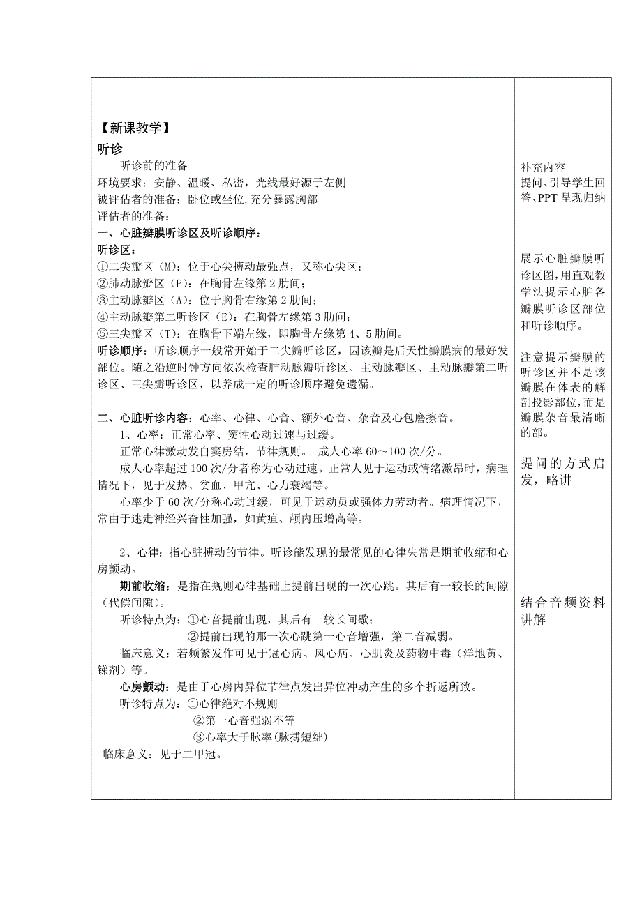 心脏听诊教案_第2页