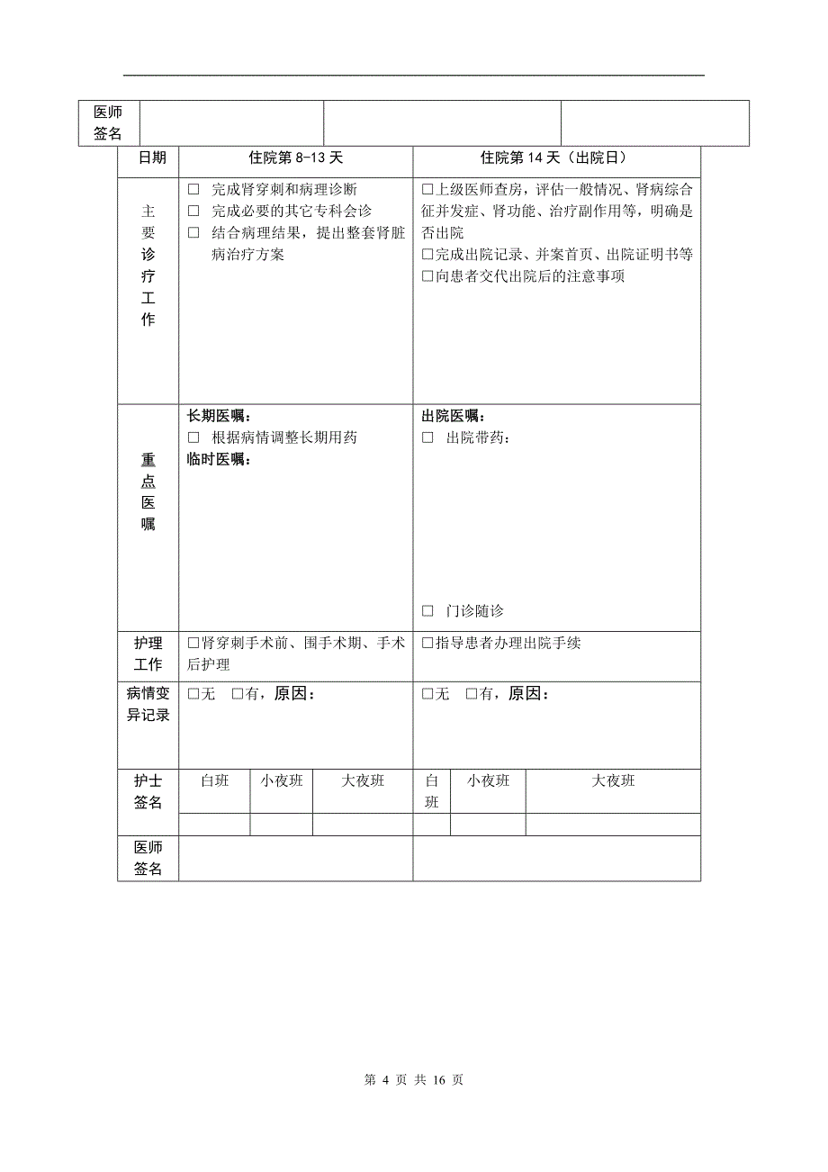 肾内科4个病种临床路径_第4页