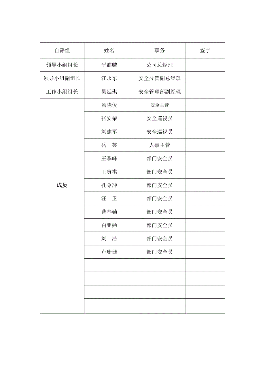 上电科交通运输优质建筑综合施工企业安全生产重点标准化达标自评经典报告电科_第2页