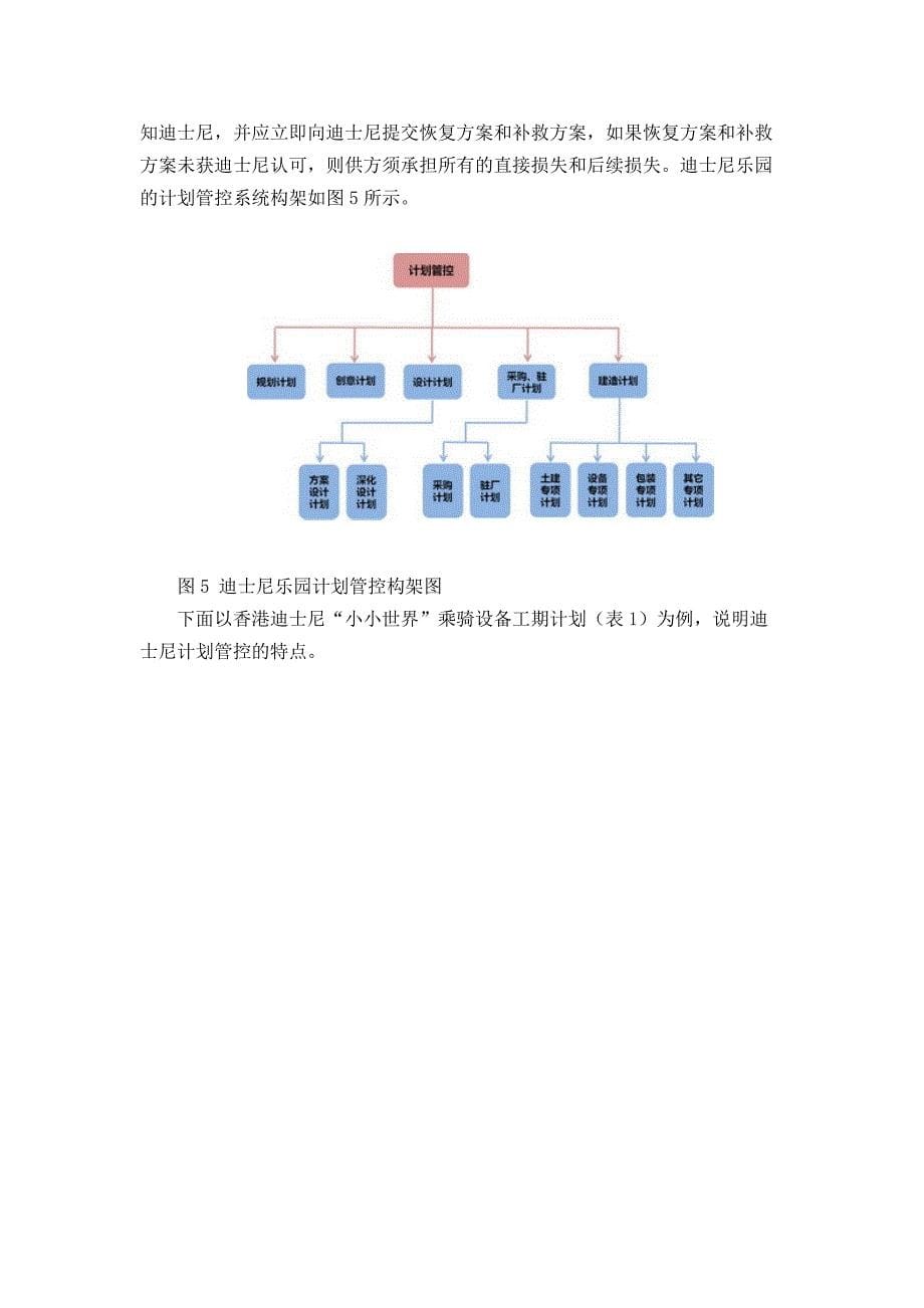 迪士尼管控借鉴意义_第5页