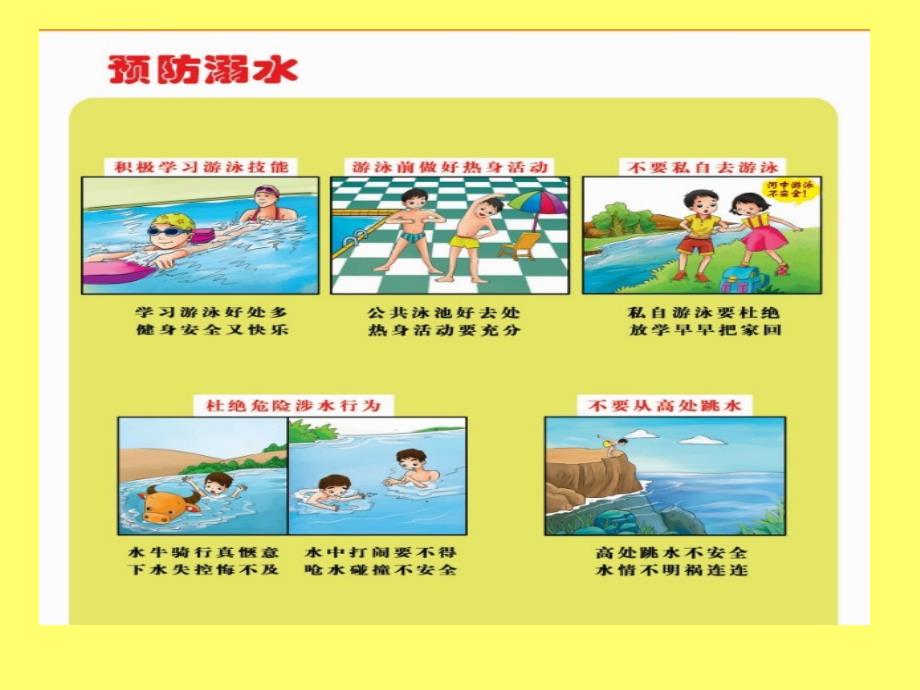 幼儿园防溺水安全教育（课堂ppt）课件_第4页