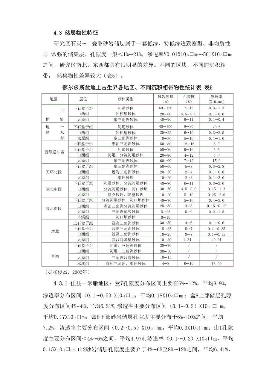 储层物性特征_第1页