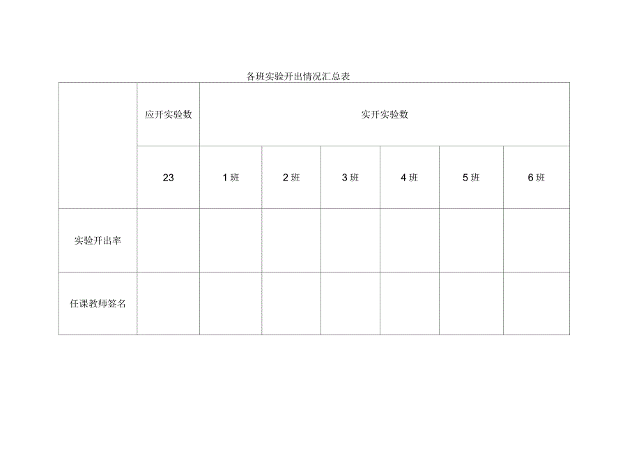 教科版小学六年级上册实验登记册_第2页