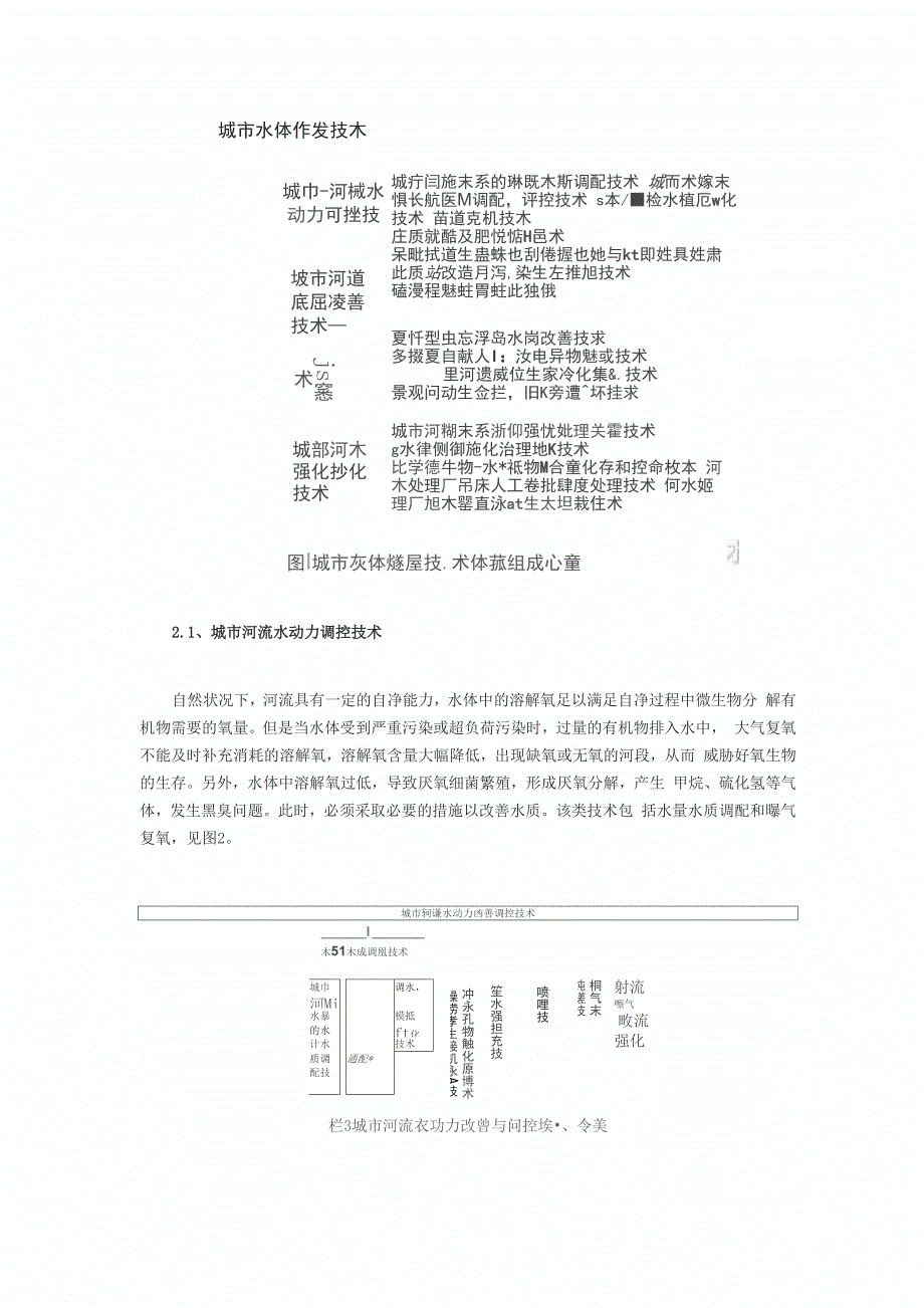 水环境整治水体修复技术的发展与实践_第3页