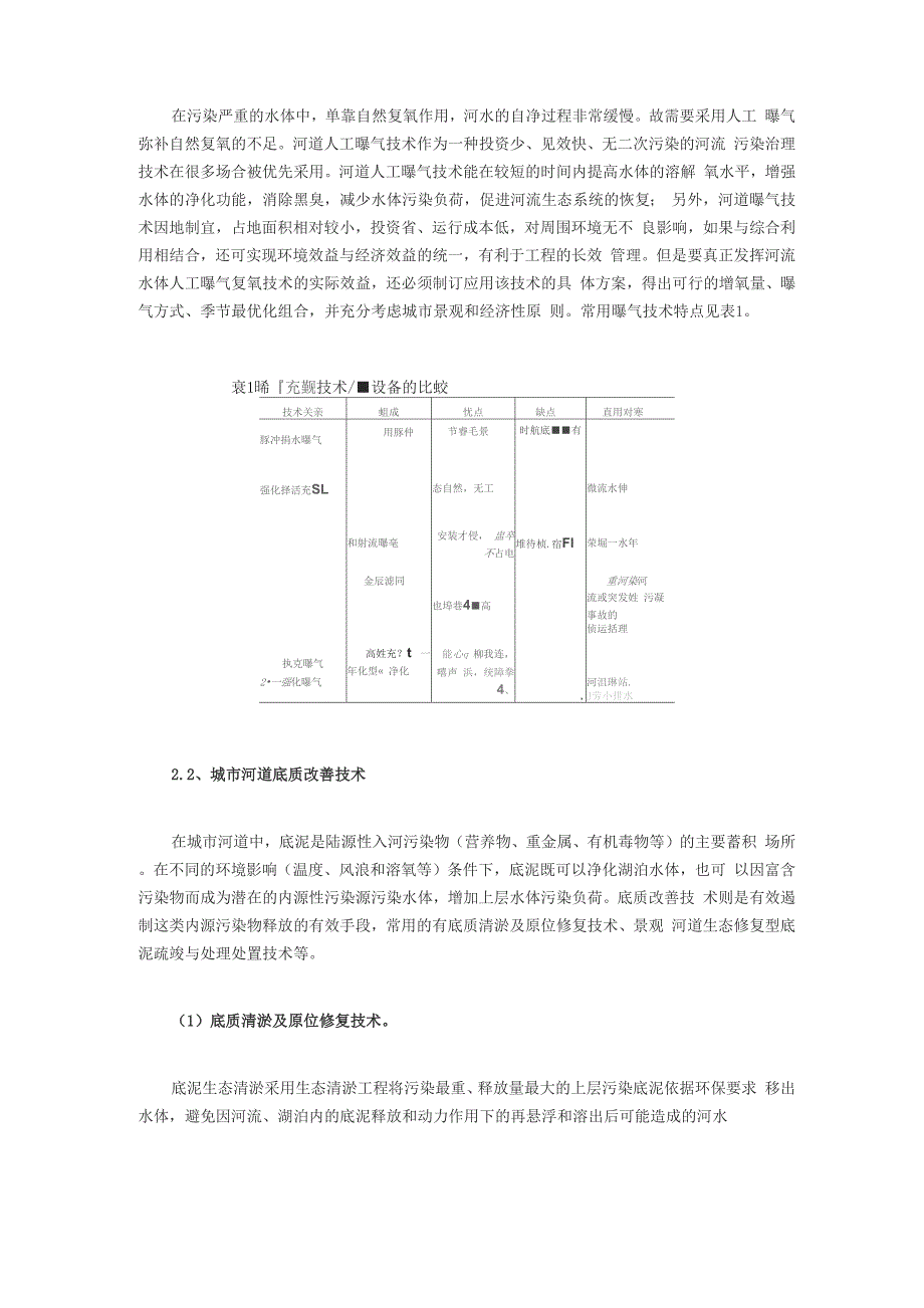 水环境整治水体修复技术的发展与实践_第4页