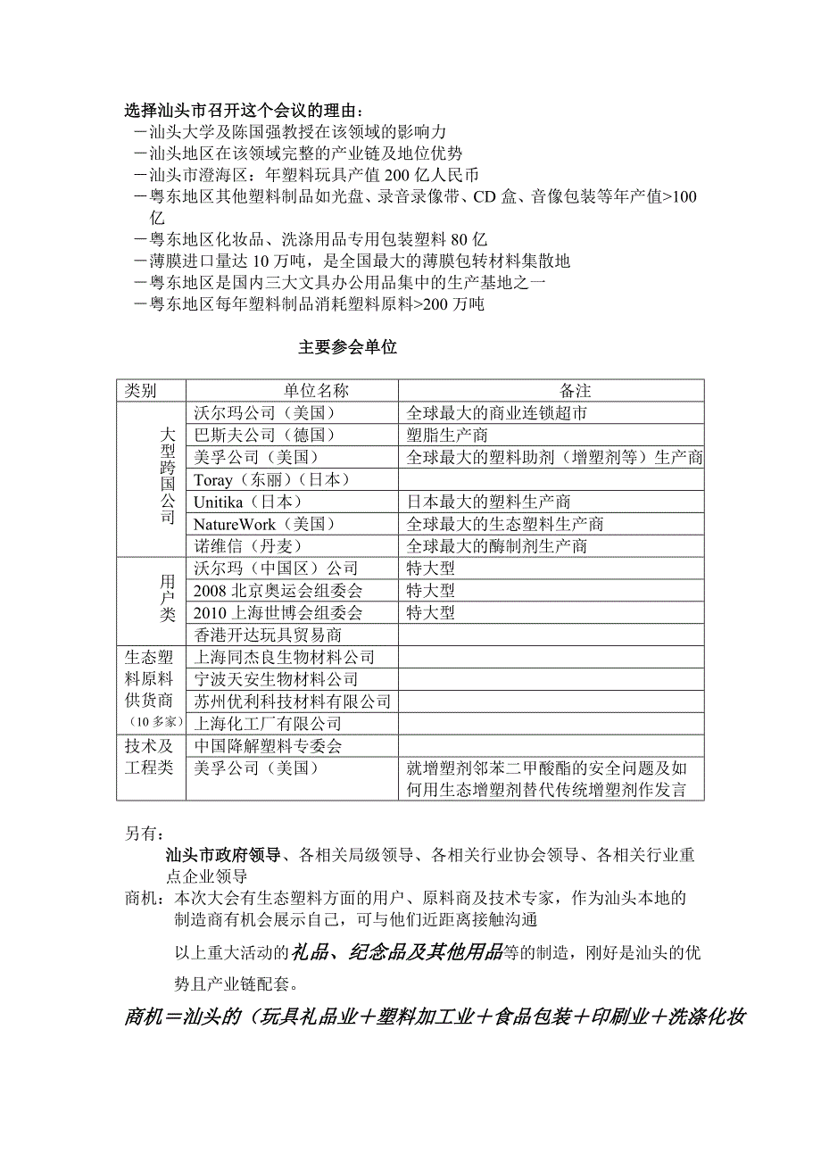 全国生物化工大会暨全国生态及环保塑料大会.doc_第2页