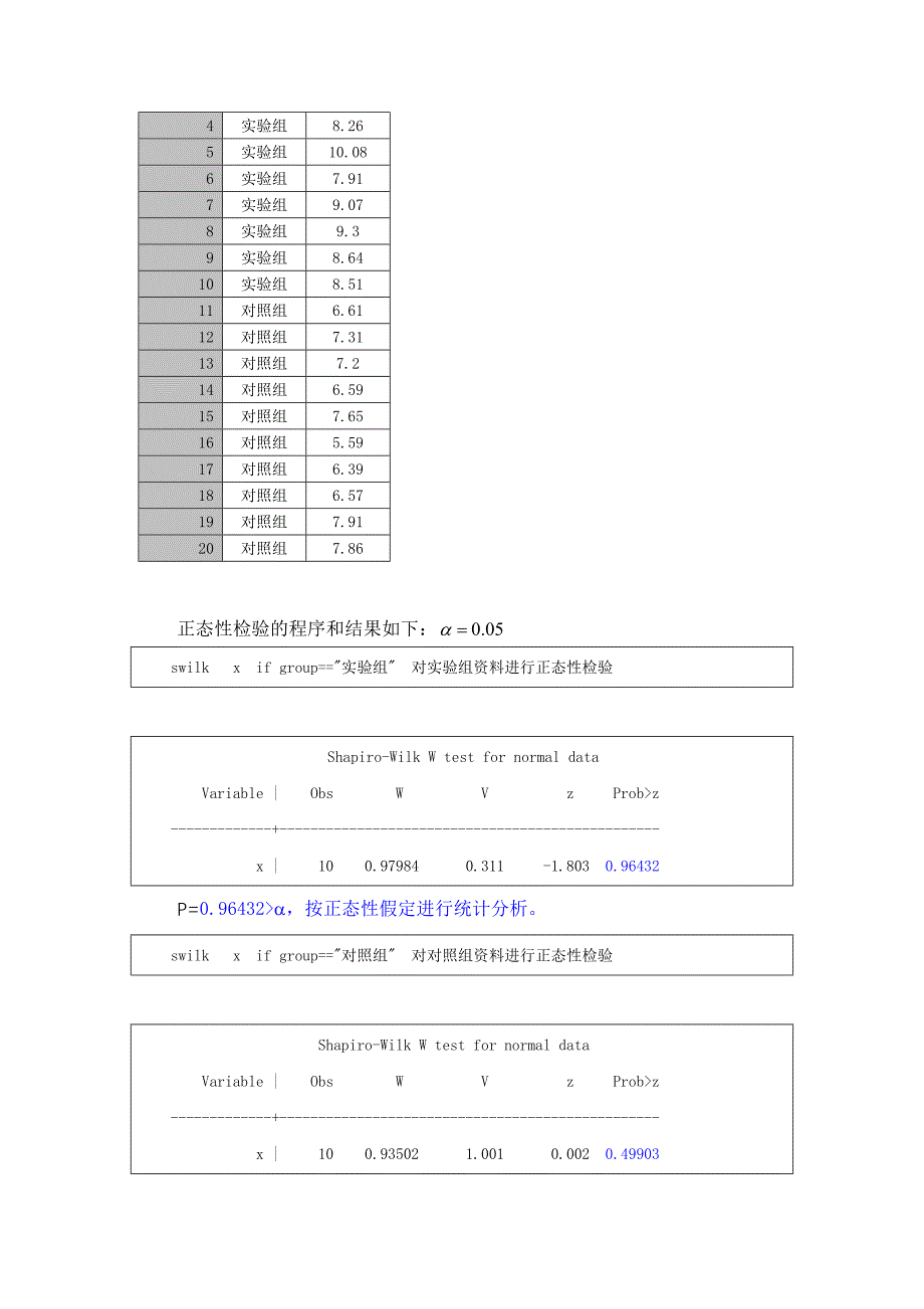 第七章两独立样本定量资料的统计分析的Stata实现_第2页