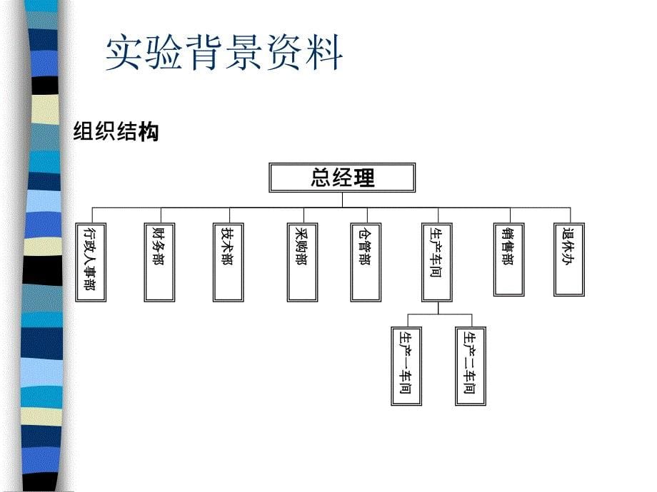 财务管理系统实验教程课件(PPT-75页)_第5页