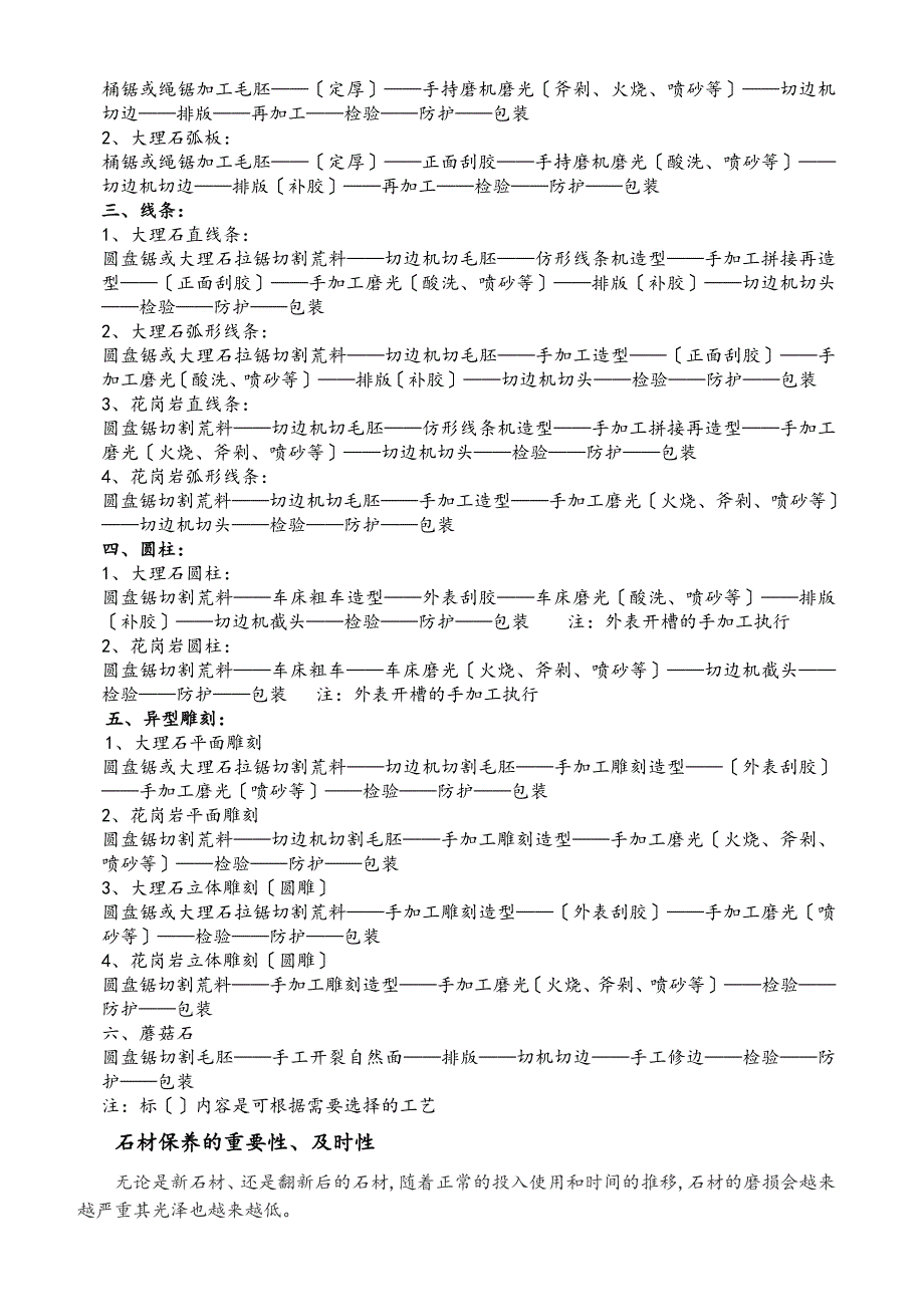 名砖馆石材的产品知识介绍_第3页