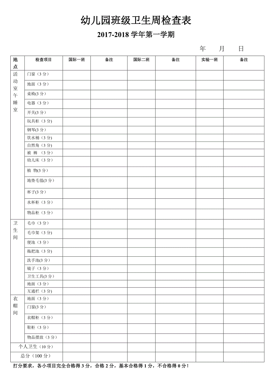 幼儿园卫生检查表._第1页