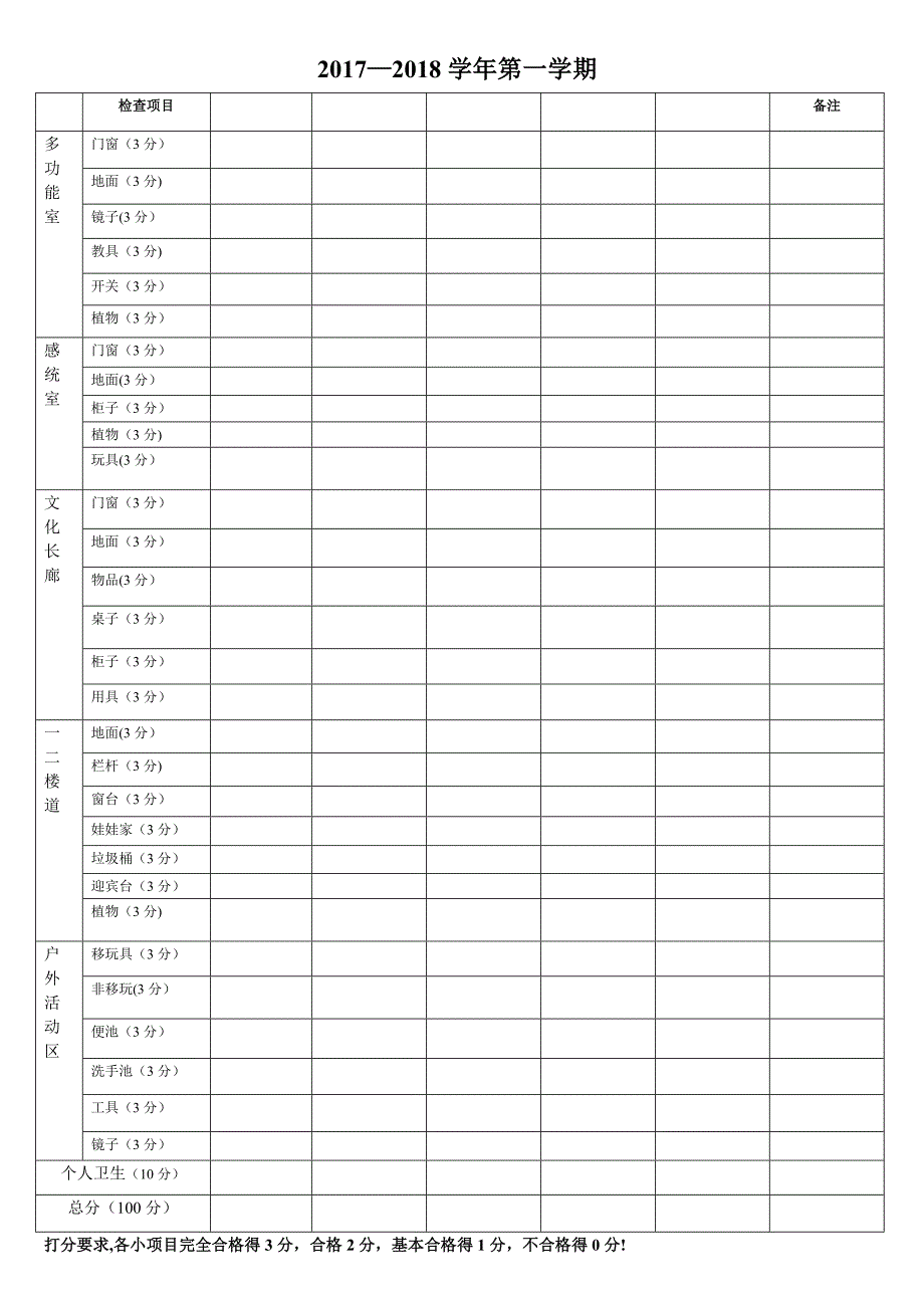 幼儿园卫生检查表._第3页