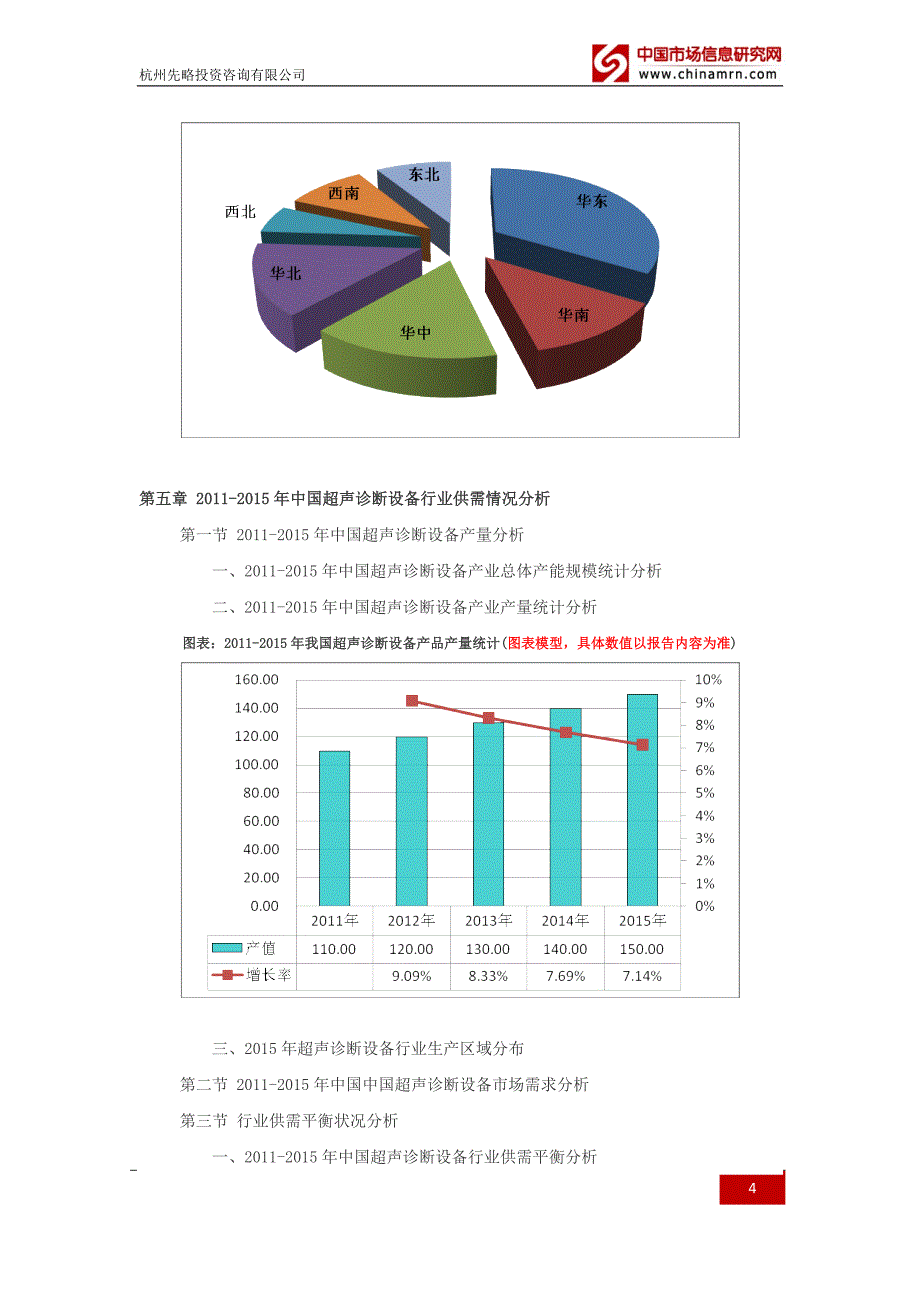 最新超声诊断设备行业深度调查及发展前景研究报告_第4页